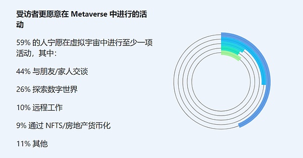 加密货币市场观察：比特币稳步筑底，以太坊蓄势待发