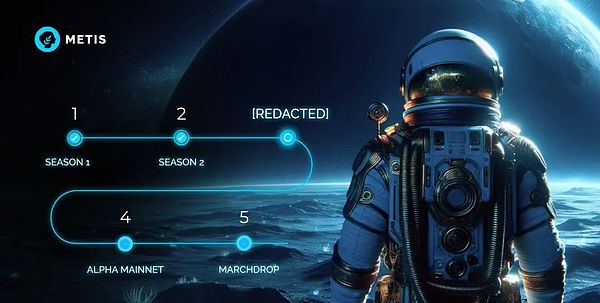 比特币的未来：比黄金更闪亮的数字资产？