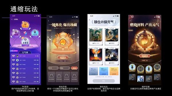 熊市淘金记：如何在寒冬中发现下一个加密货币黑马