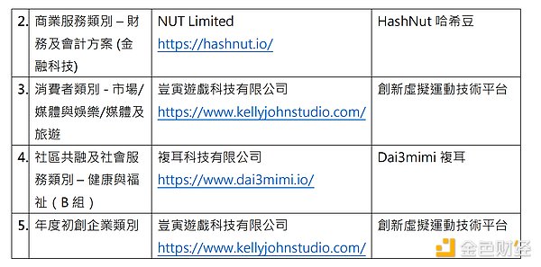 FTX惊天骗局：创始人亲口承认保险基金造假内幕