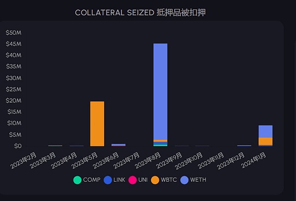 重磅！币安或将面临天价罚单 加密行业监管风暴来袭