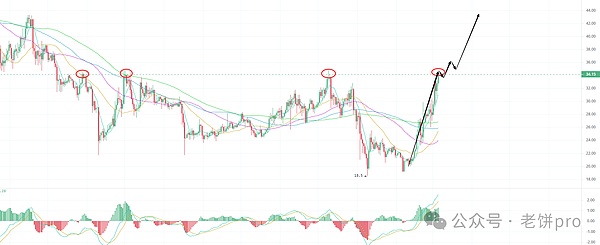 香港稳定币新规下，USDT和USDC的冰与火之歌
