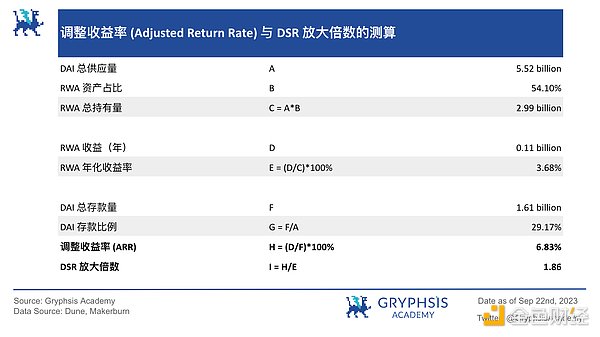香港交易所重磅消息：专业投资者即将迎来UNI交易热潮
