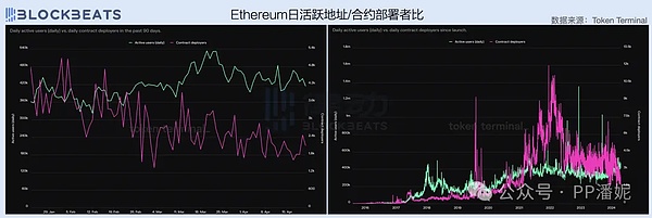 义乌外贸圈的稳定币热，是真风口还是假消息？