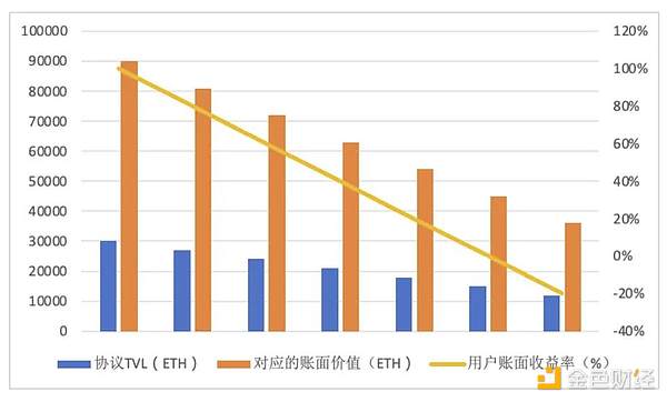 加密市场狂欢夜：比特币突破12万大关，我们该狂欢还是警惕？