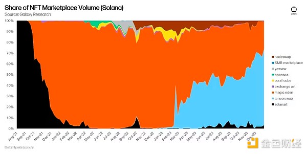 CPT Markets埃及金融展大放异彩：这个奖项拿得实至名归！