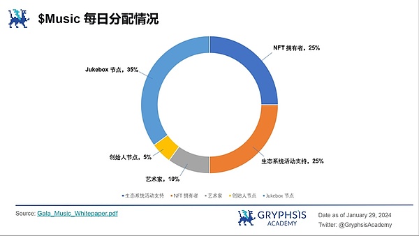 11.3比特币行情回顾：精准预判背后的交易智慧