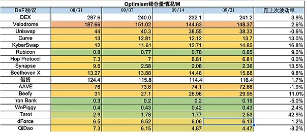 SEC与Binance.US的拉锯战：法官为何迟迟不下裁决？