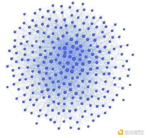比特币即将迎来关键突破？市场酝酿重大变局