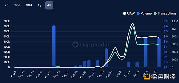 HTX的以德报怨：250美元ETH换回800万美元的传奇故事