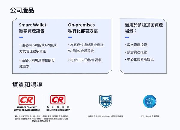 Web3.0市场观察：Solana生态强势回暖，DeFi与NFT市场新动向